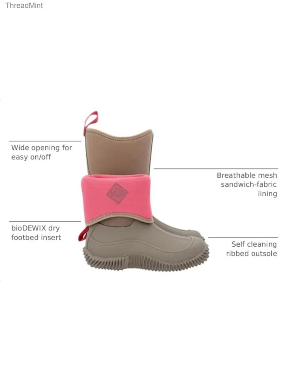 N/A waterproof kids